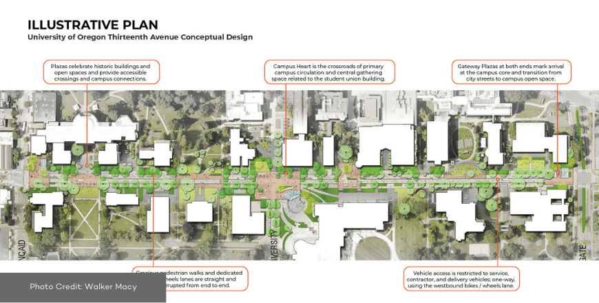 University of Oregon image - 