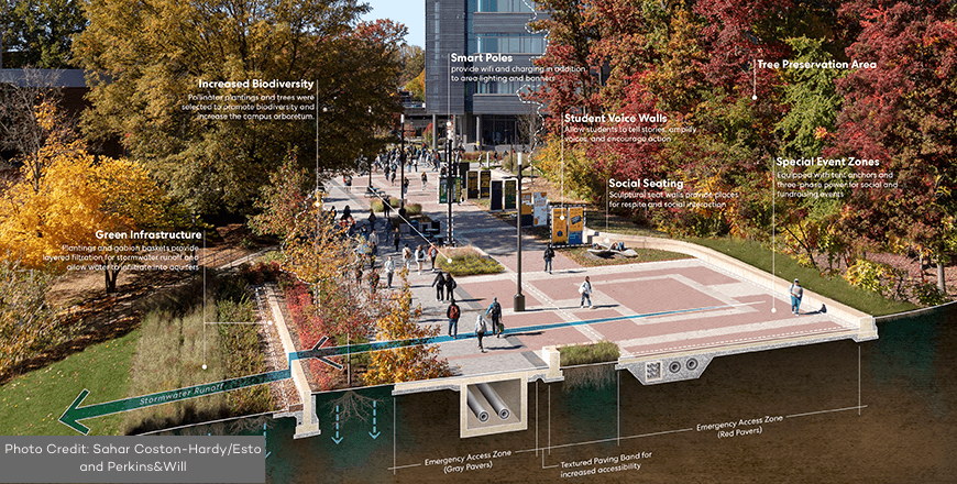 George Mason University image - 