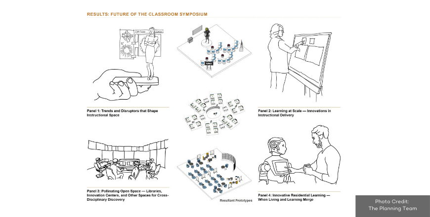 Purdue University - Classroom Master Plan
