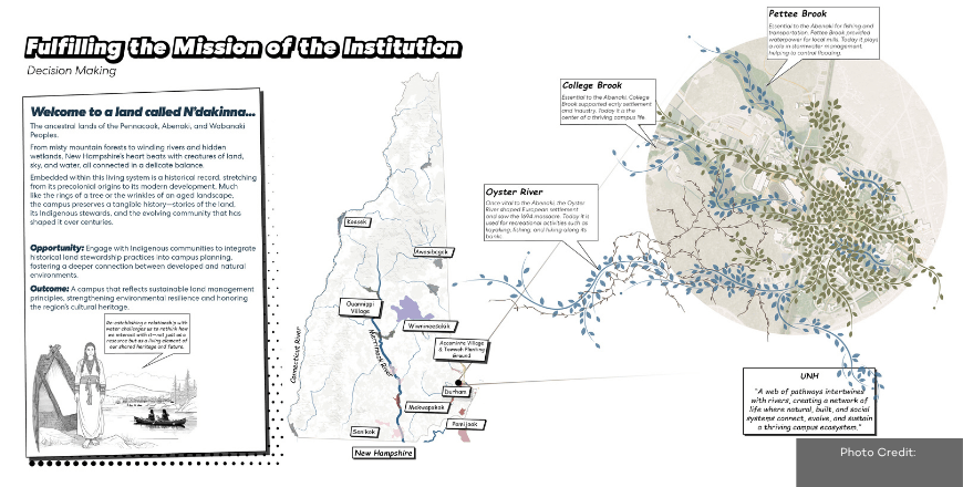 University of New Hampshire image - 