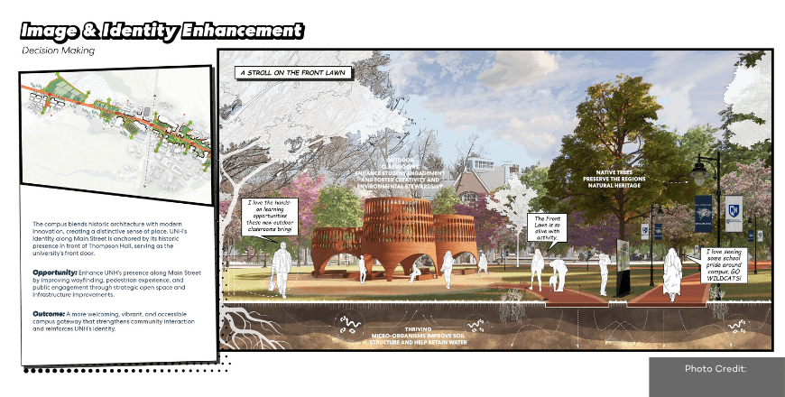 University of New Hampshire image - 