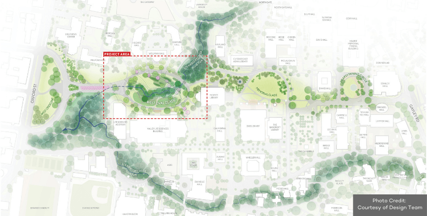 University of California, Berkeley - West Oval Glade Bioretention Facility